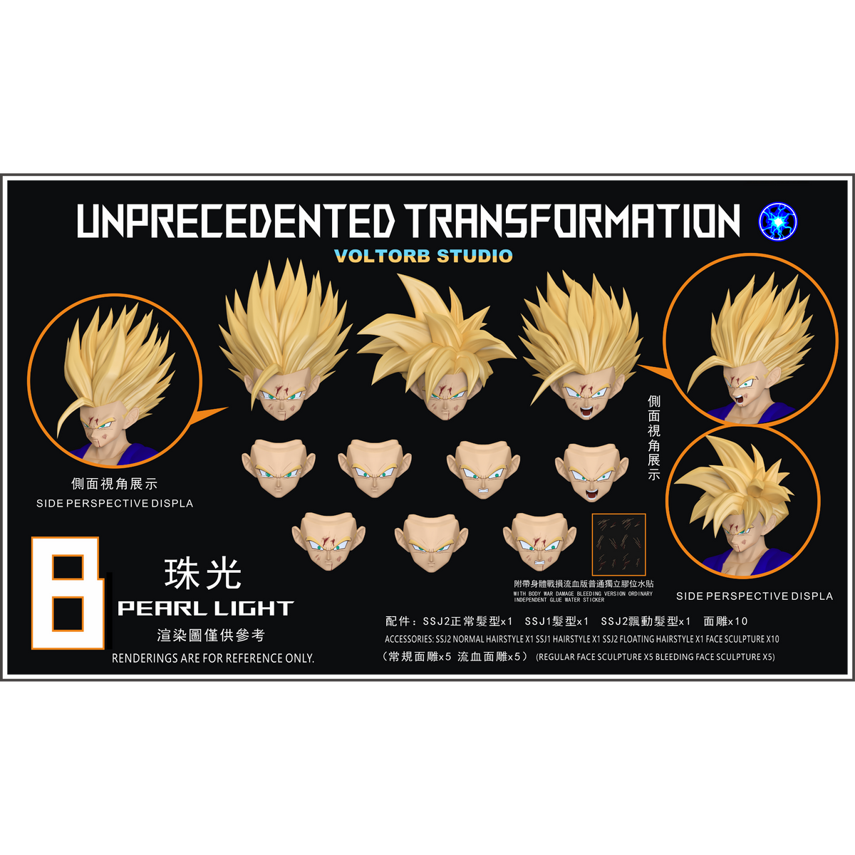 UNPRECEDENTED TRANSFORMATION - VOLTORB STUDIO